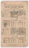Australia tour to England 1896. Ranjitsinhji&rsquo;s Test debut. England v. Australia, 2nd Test, Old Trafford. Early original single sided scorecard with complete handwritten scores in ink for the match played 16th- 18th July 1896. In a high scoring match Austr