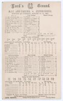 M.C.C. and Ground v. Oxfordshire&rsquo; 1897. Early original double sided scorecard with complete printed scores for the match played at Lord&rsquo;s, 30th & 31st August 1897. M.C.C. batted first and posted 278 (Lionel Thring 54, John Rawlin 51, Percy Hattersley-Smit