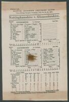 &lsquo;Nottinghamshire v. Gloucestershire&rsquo; 1903. Early original silk scorecard to commemorate Arthur Jones&rsquo; career best innings of 296 in the match played at Trent Bridge, 23rd- 25th July 1903. Batting first, Nottinghamshire&rsquo;s openers Arthur Jones (296) and Jim