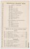 South Africa tour to England 1904. ‘M.C.C. & Ground v. South Africans’. Early original double sided scorecard with incomplete printed and faintly handwritten scores in pencil for the tour match played at Lord’s 11th- 13th August 1904. No play was possible - 2