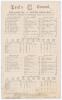 South Africa tour to England 1904. &lsquo;England XI v. South Africans&rsquo;. Early original double sided scorecard with complete printed scores for the tour match played at Lord&rsquo;s 14th- 16th July 1904. The South Africans elected to bat first and scored 352, Reggie 