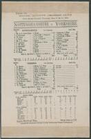 &lsquo;Nottinghamshire v. Yorkshire&rsquo; 1904. Early original commemorative silk scorecard for the match played at Trent Bridge, 9th- 11th June 1904. In a match notable for three centuries, Nottinghamshire elected to bat first and scored 352 with centuries from Art