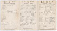 Middlesex C.C.C. 1904. Three early original double sided scorecards for Middlesex &lsquo;home&rsquo; county matches played at Lord&rsquo;s. Matches are v. Lancashire, 15th- 17th August 1904 with incomplete printed scores. Middlesex scored 369 (George Beldam 119) in their o