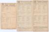 Essex C.C.C. 1904 & 1907. Three early original double sided scorecards for Essex ‘home’ county matches played at Leyton. Matches are v. Lancashire, 11th- 13th August 1904 with complete printed scores for a high scoring drawn game in which Lancashire score