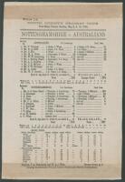 Australia tour to England 1905. &lsquo;Nottinghamshire v. Australians&rsquo;. Rare early original commemorative silk scorecard for the tour match played at Trent Bridge, 8th- 10th May 1905. The Australians batted first and found themselves in some trouble at 14/3 unt