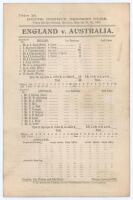 Australia tour to England 1905. &lsquo;England v. Australia&rsquo;. First Test. Early original double sided scorecard with incomplete printed scores for the 1st Test at Trent Bridge, 29th- 31st May 1905. England won the toss, elected to bat and were bundled out for 1
