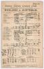 Australia tour to England 1905. ‘England v. Australia’. First Test. Early original double sided scorecard with incomplete printed scores for the 1st Test at Trent Bridge, 29th- 31st May 1905. England won the toss, elected to bat and were bundled out for 1 - 3