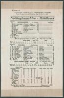 &lsquo;Nottinghamshire v Middlesex&rsquo; 1905. Early original commemorative silk scorecard for the match played at Trent Bridge, 17th- 19th August 1905. Nottinghamshire elected to bat first and declared their innings on reaching 418/5, Arthur Jones scoring 123, Geor