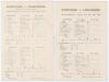 Hampshire C.C.C. 1907-1910. Five early original double sided scorecards for Hampshire ‘home’ matches played at the County Ground, Southampton. The scorecards, all with incomplete printed and/ or handwritten scores are for matches v. Surrey, 25th- 27th Jul - 3