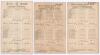 Triangular Test series 1912. Five rare original scorecards from the series including four Test matches and one tour match. Test match scorecards are South Africa v. Australia, Old Trafford, 27th- 29th May, incomplete printed scores. Australia won the open - 3