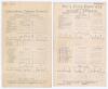 The Ashes. England v Australia 1921. Four original double sided scorecards for four of the five matches in the 1921 Ashes Test series. Scorecards are 2nd Test, Lord&rsquo;s, 11th- 14th June, incomplete printed and faintly handwritten scores in pencil. England s - 3