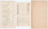England v South Africa 1924. Original commemorative silk scorecard for the 1st Test played at Edgbaston, 14th- 17th June 1924. England were put in to bat and scored 438 with five batsmen scoring over fifty (Hobbs 76, Sutcliffe 64, Woolley 64, Hendren 74 a - 3