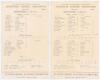 M.C.C. tour to South America 1926/27. Four rare official double sided scorecards produced by the Argentine Cricket Association for the four matches played by the M.C.C. against the Argentine Republic. Matches played at the Hurlingham Club, Buenos Aires, 3