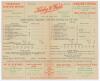 &lsquo;Ladies&rsquo; Match. England v. The Rest&rsquo; 1933. Official folding scorecard for the match played at Grace Road, Leicester, 29th July 1933, the first occasion that a women&rsquo;s team played as &lsquo;England&rsquo;. England batted first and scored 201/6 declared, Molly Hide bei