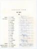 England Tour to West Indies 1981. Rarer official autograph sheet with printed title and players&rsquo; names. Fully signed in ink by all nineteen original members of the touring party. Signatures are Botham (Captain), Willis, Bairstow, Boycott, Butcher, Dilley,