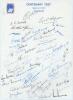 Centenary Test. Australia v England 1977. Official autograph sheet on &lsquo;Centenary Test March 12-17 1977 Melbourne&rsquo; headed page on lightweight paper. The page comprises forty seven signatures in ink of former Test players, the majority Australian. Signature