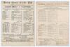 Gentlemen v. Players 1866 & 1868. Two early original scorecards for matches played at Kennington Oval, both with complete printed scores. One for the match 28th- 30th June 1866, Gentlemen won by 98 runs, a seventeen year old W.G. Grace taking 7/51 in the 