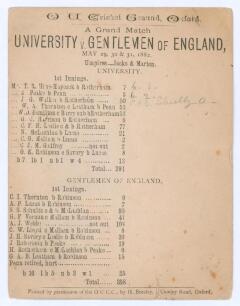 &lsquo;A Grand Match. [Oxford] University v. Gentlemen of England&rsquo; 1882. Early original single sided scorecard with incomplete printed and handwritten scores in pencil for the match played at The Parks, Oxford, 29th- 31st May 1882. Oxford University elected to 