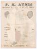 Australia tour to England 1886. &lsquo;Cambridge [University] Past & Present v. Australians&rsquo;. Early original double sided scorecard with complete printed scores for the tour match played at the Essex County Ground, Leyton, 23rd- 25th August 1886. Cambridge batt - 2