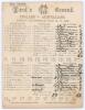 Australia tour to England 1888. England v. Australia. 1st Test, Lord&rsquo;s 16th & 17th July 1888. Early original scorecard with complete printed and handwritten scores in ink. On a muddy wicket, a low scoring match saw Australia bat first, scoring 116. Englan