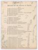 Australia tour to England 1888. England v. Australia. 1st Test, Lord&rsquo;s 16th & 17th July 1888. Early original scorecard with complete printed and handwritten scores in ink. On a muddy wicket, a low scoring match saw Australia bat first, scoring 116. Englan - 2