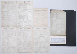 Middlesex C.C.C. 1898-1909. Seven early original scorecards, six for matches played at Lord&rsquo;s. Complete printed scores unless stated. Lord&rsquo;s matches are v. Lancashire 22nd & 23rd August 1898, Middlesex won by an innings and 33 runs, loss to corners and fo