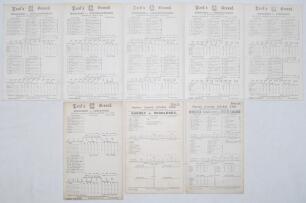 Middlesex C.C.C. 1902-1903. Eight original scorecards for Middlesex matches, six played at Lord&rsquo;s including five from the collection of C.P. Foley, each laid to tightly trimmed card with his initials to verso, all with complete printed scores. Matches are