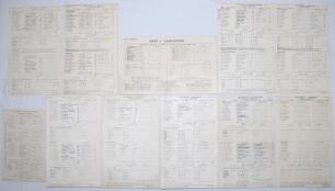 Lancashire C.C.C. 1949-1959. Eleven official scorecards for Lancashire County Championship matches. All scorecards with handwritten scores. Ten are for &lsquo;home&rsquo; games, including nine played at Old Trafford, v. Nottinghamshire 1949, 1953, v. Yorkshire 1951, 