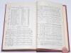 New Zealand Cricketers’ Annual 1897 and 1898. Edited by ‘”Trundler” of Thames’ (William Henry Newton). Abel, Dykes & Co., Auckland 1897 (third year of issue) & 1898 (fourth and final year). Two issues bound as one volume in maroon leather, gilt title to s - 7