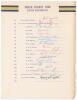 India tour of England 1974. Official autograph sheet with printed title and players’ names, nicely and fully signed in different coloured inks by all eighteen listed members of the touring party. Players’ signatures are Wadekar (Captain), Venkataraghavan,