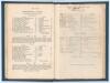 ‘An Account of all The Cricket Matches played between Eton and Westminster; Westminster and Charterhouse; Rugby and Marlborough; and Marlborough and Cheltenham. By the compiler of the Harrow, Eton, and Winchester School Matches from 1805 [Arthur Haygarth] - 3