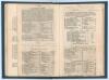 ‘An Account of all The Cricket Matches played between Eton and Westminster; Westminster and Charterhouse; Rugby and Marlborough; and Marlborough and Cheltenham. By the compiler of the Harrow, Eton, and Winchester School Matches from 1805 [Arthur Haygarth] - 4