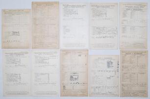 Kent C.C.C. 1908-1914. Fifteen original pre WWI scorecards for Kent matches comprising ten ‘home’ County matches and five others, all with incomplete and/ or handwritten scores. Home matches are v. Yorkshire, Dover 1908, v. Surrey, Blackheath 1908, v. Glo