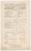 Jack Hobbs ‘Record’. Somerset v Surrey 1925. Official scorecard from the match played on the 15th-18th August 1925, where Hobbs made his 126th and 127th centuries equalling and breaking W.G. Grace’s record of number of centuries scored. Hobb’s made 101 in