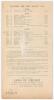 West Indies tour to England 1950. England v West Indies, Lord&rsquo;s 24th- 29th June 1950. Official scorecard for the 2nd Test match with incomplete printed scores. Profusely signed in ink by all seventeen members of the West Indies touring party and seven mem - 2