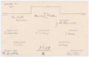 Chelsea F.C. 1922. Very rare original autograph sheet with typed players’ field positions in a grid format. Each position is very nicely signed in black ink by the respective Chelsea player. Signatures are Baker (Goal), Smith (Right-back), Harrow (Left-ba