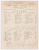 ‘Surrey v. Sussex’ 1887. Early original scorecard for the match played at Kennington Oval 29th- 31st August 1877. Complete printed scores. Surrey batted first reaching 118, Sussex then posted a first innings lead with 163. Surrey then scored 362 (K.J. Key