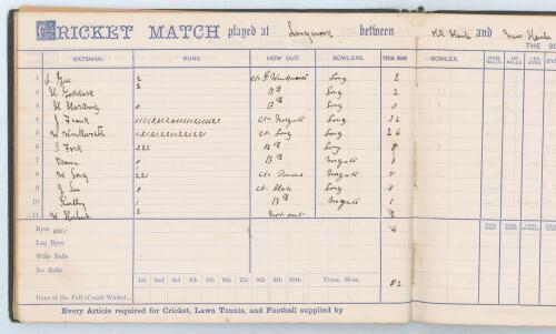 Longwood. Hampshire country house cricket 1881 & 1882. Early original scorebook with scores in pencil and ink of twenty five matches played by Longwood in seasons 1881 and 1882. Opposing teams played include Hockley House Boys, Dreshaw, Lord Rosehill&rsquo;s XI
