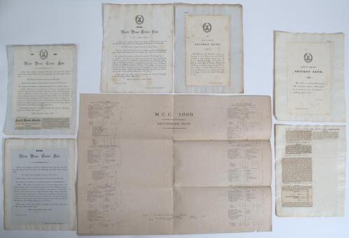 Devon cricket 1840s onwards. A selection of ephemera relating to cricket in Devon including nine early small original advertising handbills for North Devon C.C. matches against Teignbridge, meetings, Ladies&rsquo; Days, practice sessions (with a professional) e