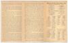 Illinois Cricket Association Festival 1933. Official folding fixture card for matches played from 22nd August to 4th September 1933 at grounds at Winnetka, Washington Park, Oak Park etc. Local teams, including Chicago C.C., Pakenham&rsquo;s Oak Park, Illinois e - 2
