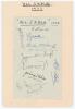 All India tour to England 1932. Album page very nicely signed in ink by eleven members of the 1932 India touring party. Signatures are Limbdi, Amar Singh, Navle, Ghulam Mohammad, Kapadia, Joginder Singh, Lall Singh, Jahangir Khan, Nissar (signed in penc