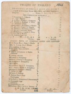 &lsquo;Twelve of England v Twenty Four of Turnham Green and District&rsquo; 1868. Early official single sided scorecard for the match played at Turnham Green 14th- 16th September 1868. The scorecard with printed first innings scores, the Twelve of England being bowle