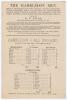 &lsquo;Hambledon v. England played on Broadhalfpenny Down&rsquo; 1908. Rare early original scorecard for the first match to be played on Broadhalfpenny Down in over 100 years, 10th- 12th September 1908, with complete printed scores. The England XII elected to bat fir - 2