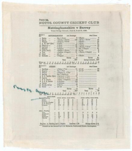 Nottinghamshire v Surrey 1933. Original commemorative silk scorecard for the match played at Trent Bridge 3rd- 6th June 1933. Signed in later years in ink by Percy Fender who scored 106 for Surrey in their first innings, listed on the scorecard as batting