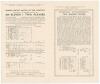 &lsquo;Isle of Oxney XI v Two Players 1936&rsquo;. Official folding programme and scorecard for the Centenary match where the Isle of Oxney XI took on &lsquo;Two Players&rsquo; being W. Ashdown of Kent and A.F. Wensley of Sussex. The match was played at Wittersham in Kent on the