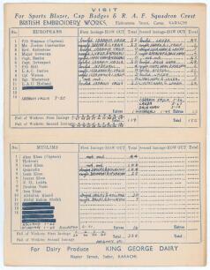 Sind Cricket Tournament 1945. Europeans v Muslims. Official folding scorecard for the semi-final match played at Karachi, 27th & 28th October 1945. The scorecard with neatly handwritten scores in ink, shows the Europeans scoring 119 and 192 in their two i