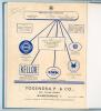 Australia tour to India 1956. Rare official souvenir brochure for the Australia tour to India 1956 published by the Board of Control for Cricket in India. Bound in blue cloth, gilt title to spine, original decorative wrappers retained. Signed to the origi - 2