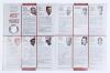 England tour to West Indies 1993/94. Official &lsquo;Cable and Wireless Tour Guide&rsquo; edited by Tony Cozier. Signed to the player profile pages by fourteen members of the England touring party and twelve West Indians. Signatures are Atherton, Stewart, Fraser, Hic - 3