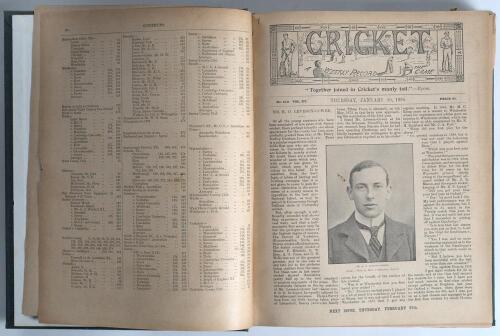 &lsquo;Cricket: A Weekly Record of the Game&rsquo;. Volume XV nos. 410-439 (30th January to 31st December 1896). Illustrated. Bound in later green cloth, gilt title to spine, red page edges, complete with title and contents pages to front, lacking original wrappers. 