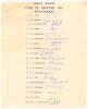 &lsquo;India Team Tour of England 1959&rsquo;. Official autograph sheet with printed title and players&rsquo; names. Fully and nicely signed in ink by all nineteen listed members of the India touring party with the exception of the manager Ghose. Signatures are Apte, Borde